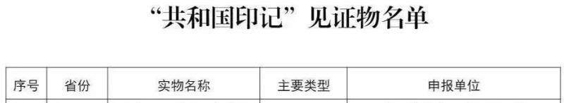 喜讯丨集团白沙溪中俄双文安化黑茶砖入选“共和国印记”见证物并将在全国进行巡展